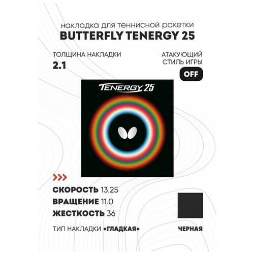 Накладка Butterfly Tenergy 25 цвет черный, толщина 2.1