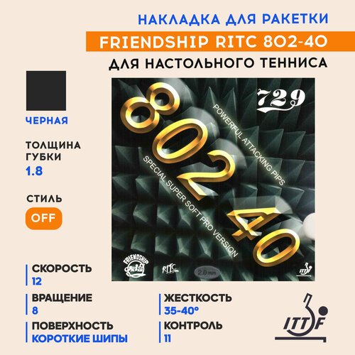 Накладка Friendship Ritc 802-40 (цвет черный, толщина 1.8)