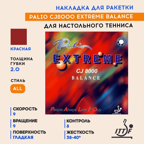 Накладка Palio CJ8000 Extreme balance (цвет красный, толщина 2.0)
